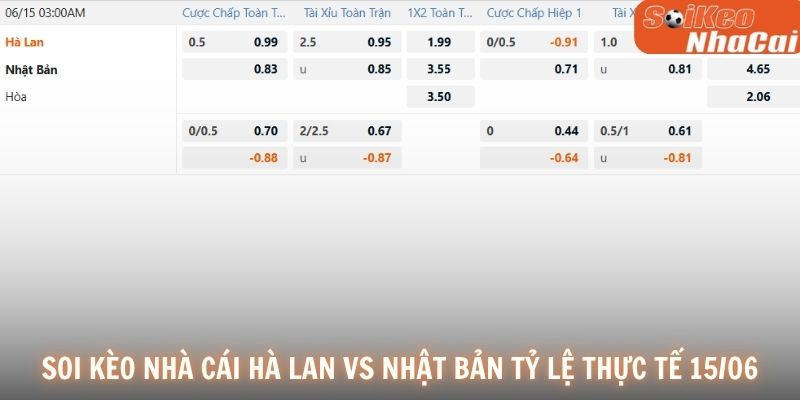 Soi kèo nhà cái Hà Lan vs Nhật Bản tỷ lệ thực tế 15/06